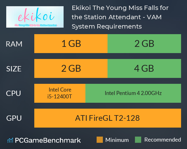 Ekikoi: The Young Miss Falls for the Station Attendant - VAM System Requirements PC Graph - Can I Run Ekikoi: The Young Miss Falls for the Station Attendant - VAM Ekikoi: The Young Miss Falls for the Station Attendant - VAM System Requirements PC Graph - Can I Run Ekikoi: The Young Miss Falls for the Station Attendant - VAM