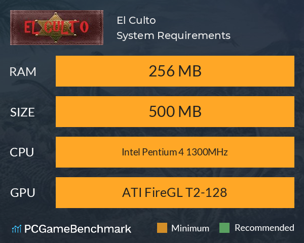 El Culto System Requirements PC Graph - Can I Run El Culto El Culto System Requirements PC Graph - Can I Run El Culto