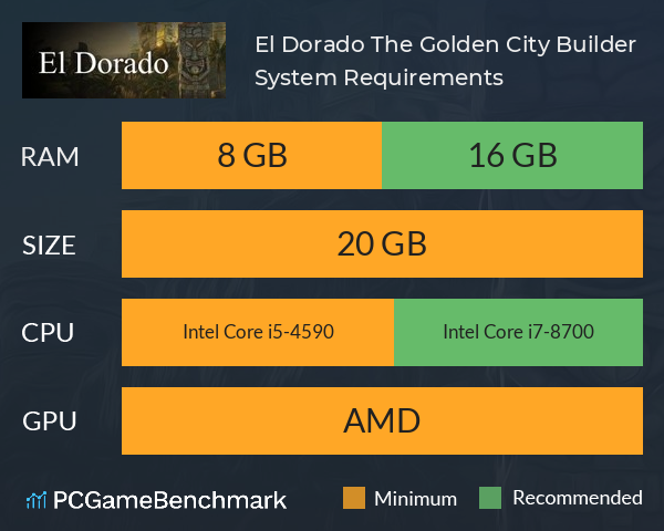 El Dorado: The Golden City Builder System Requirements PC Graph - Can I Run El Dorado: The Golden City Builder El Dorado: The Golden City Builder System Requirements PC Graph - Can I Run El Dorado: The Golden City Builder
