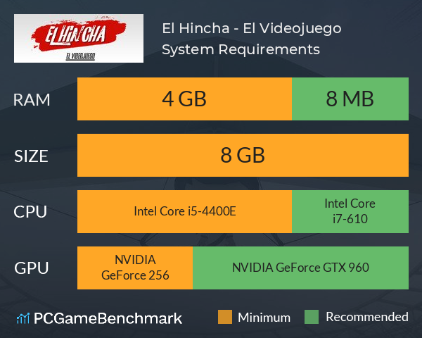 El Hincha - El Videojuego System Requirements PC Graph - Can I Run El Hincha - El Videojuego