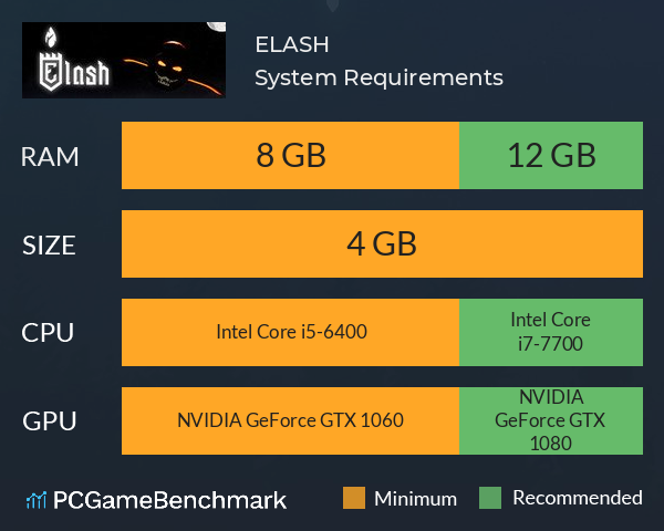ELASH System Requirements PC Graph - Can I Run ELASH