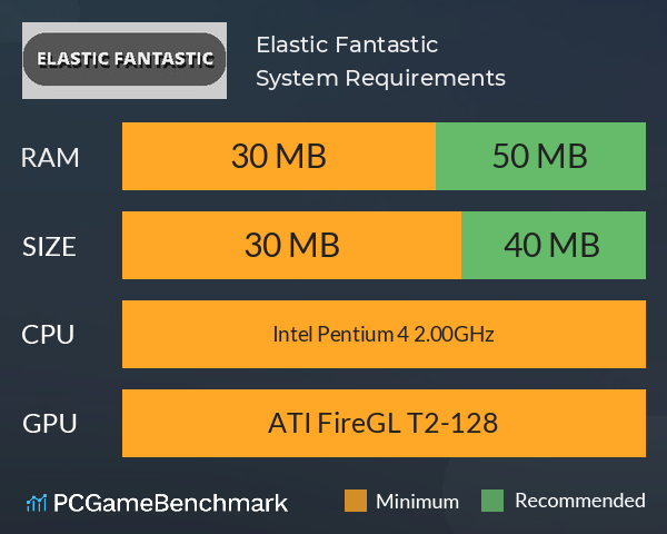 Elastic Fantastic System Requirements PC Graph - Can I Run Elastic Fantastic