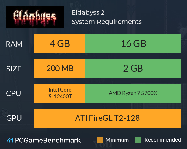 Eldabyss 2 System Requirements PC Graph - Can I Run Eldabyss 2 Eldabyss 2 System Requirements PC Graph - Can I Run Eldabyss 2