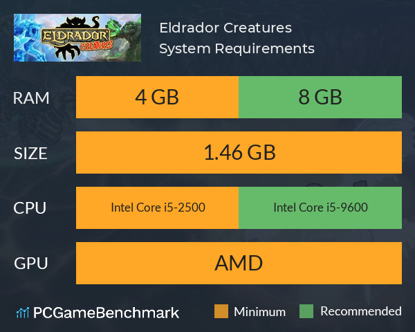 Eldrador® Creatures System Requirements PC Graph - Can I Run Eldrador® Creatures Eldrador® Creatures System Requirements PC Graph - Can I Run Eldrador® Creatures
