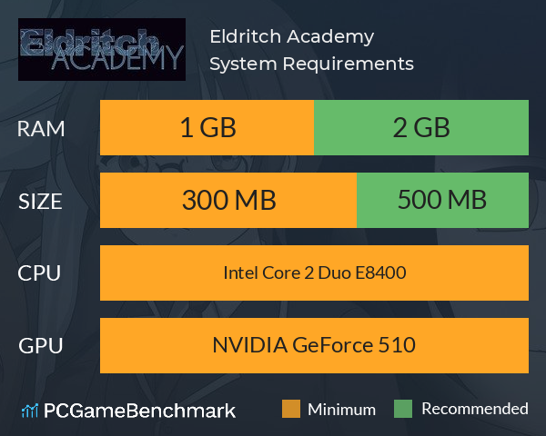 Eldritch Academy System Requirements PC Graph - Can I Run Eldritch Academy Eldritch Academy System Requirements PC Graph - Can I Run Eldritch Academy
