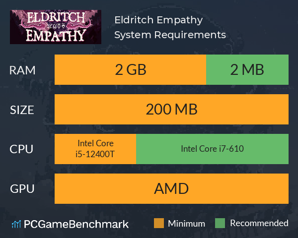 Eldritch Empathy System Requirements PC Graph - Can I Run Eldritch Empathy Eldritch Empathy System Requirements PC Graph - Can I Run Eldritch Empathy