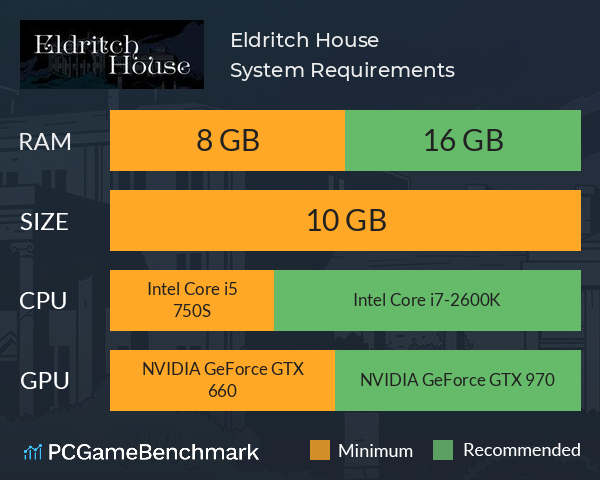 Eldritch House System Requirements PC Graph - Can I Run Eldritch House