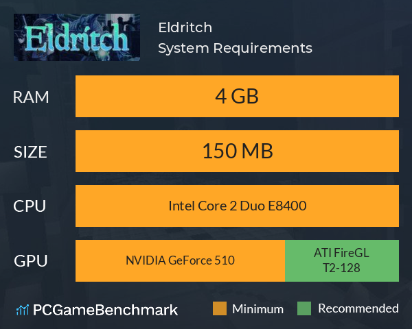 Eldritch System Requirements PC Graph - Can I Run Eldritch Eldritch System Requirements PC Graph - Can I Run Eldritch