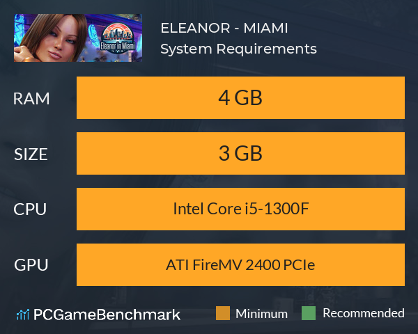 ELEANOR - MIAMI System Requirements PC Graph - Can I Run ELEANOR - MIAMI ELEANOR - MIAMI System Requirements PC Graph - Can I Run ELEANOR - MIAMI