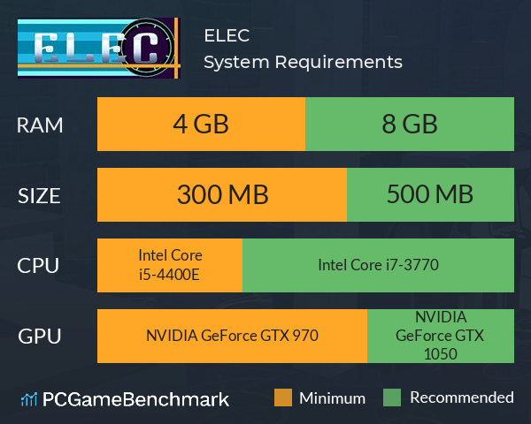 ELEC System Requirements PC Graph - Can I Run ELEC