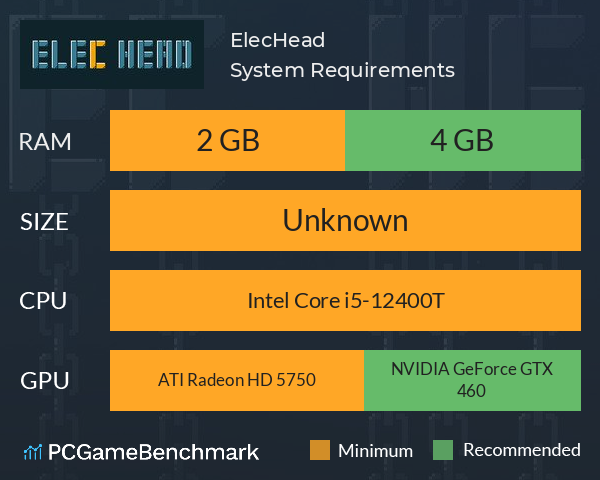 ElecHead System Requirements PC Graph - Can I Run ElecHead ElecHead System Requirements PC Graph - Can I Run ElecHead