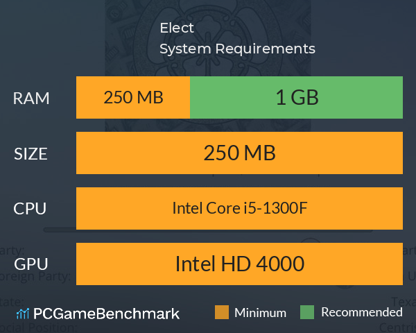Elect System Requirements PC Graph - Can I Run Elect Elect System Requirements PC Graph - Can I Run Elect
