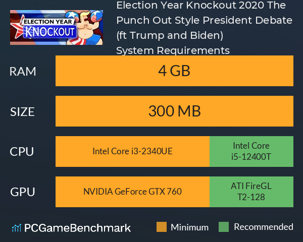 Election Year Knockout 2020: The Punch Out Style President Debate (ft. Trump and Biden) System Requirements PC Graph - Can I Run Election Year Knockout 2020: The Punch Out Style President Debate (ft. Trump and Biden) Election Year Knockout 2020: The Punch Out Style President Debate (ft. Trump and Biden) System Requirements PC Graph - Can I Run Election Year Knockout 2020: The Punch Out Style President Debate (ft. Trump and Biden)