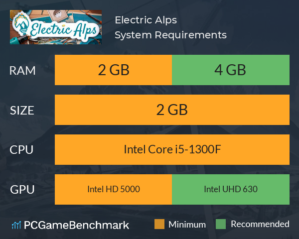 Electric Alps System Requirements PC Graph - Can I Run Electric Alps