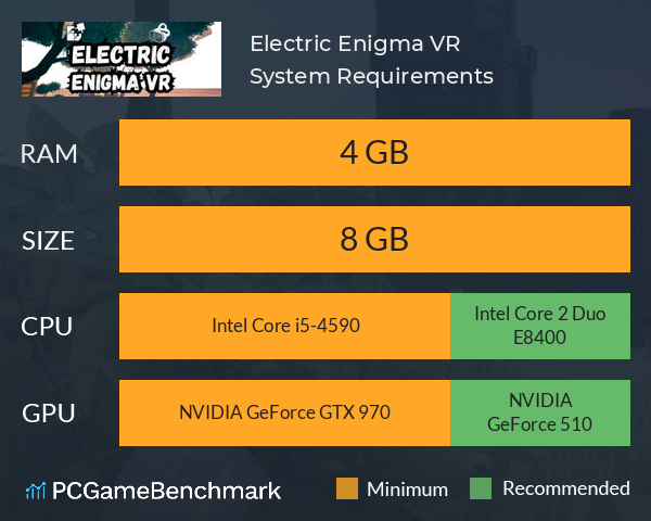 Electric Enigma VR System Requirements PC Graph - Can I Run Electric Enigma VR Electric Enigma VR System Requirements PC Graph - Can I Run Electric Enigma VR