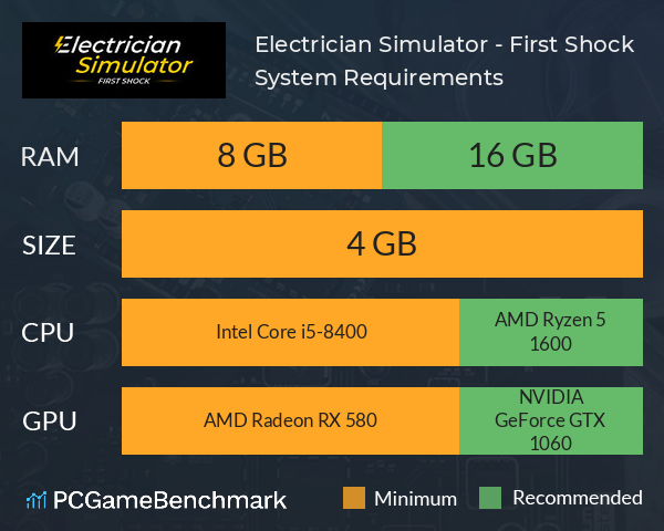 Electrician Simulator - First Shock System Requirements PC Graph - Can I Run Electrician Simulator - First Shock