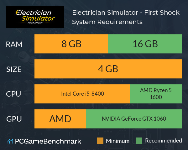 Electrician Simulator - First Shock System Requirements PC Graph - Can I Run Electrician Simulator - First Shock