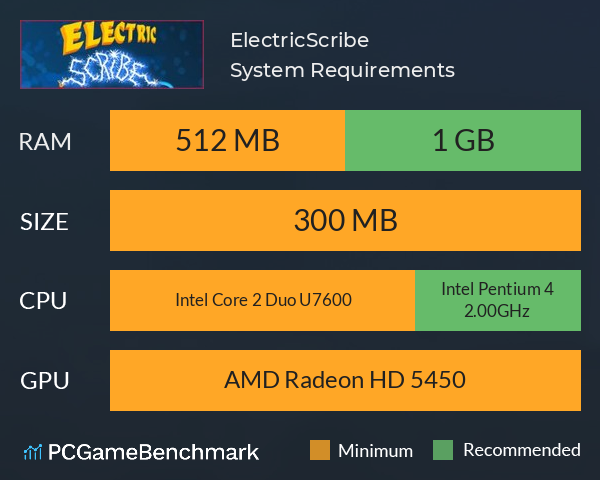 ElectricScribe System Requirements PC Graph - Can I Run ElectricScribe