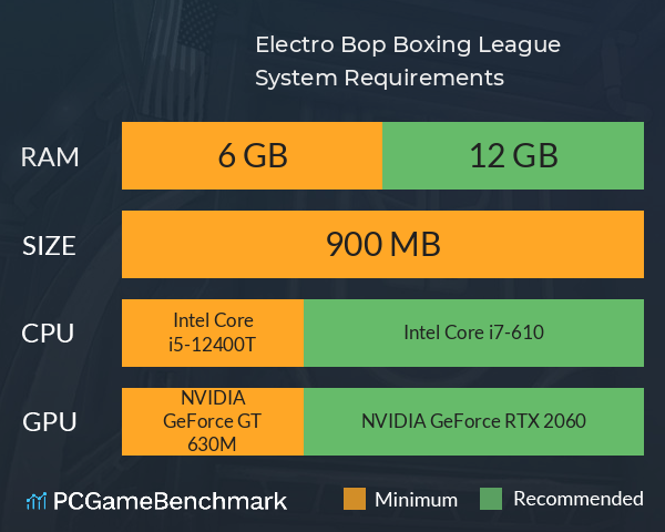 Electro Bop Boxing League System Requirements PC Graph - Can I Run Electro Bop Boxing League Electro Bop Boxing League System Requirements PC Graph - Can I Run Electro Bop Boxing League