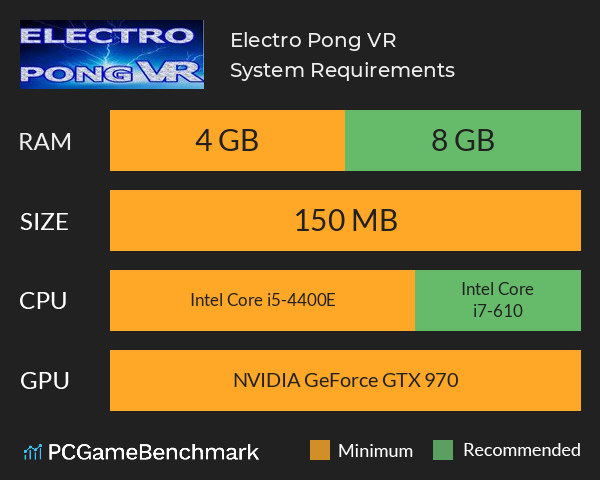 Electro Pong VR System Requirements PC Graph - Can I Run Electro Pong VR