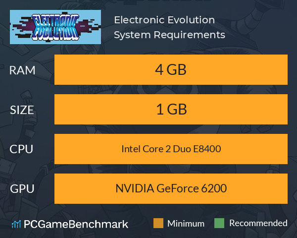 Electronic Evolution System Requirements PC Graph - Can I Run Electronic Evolution