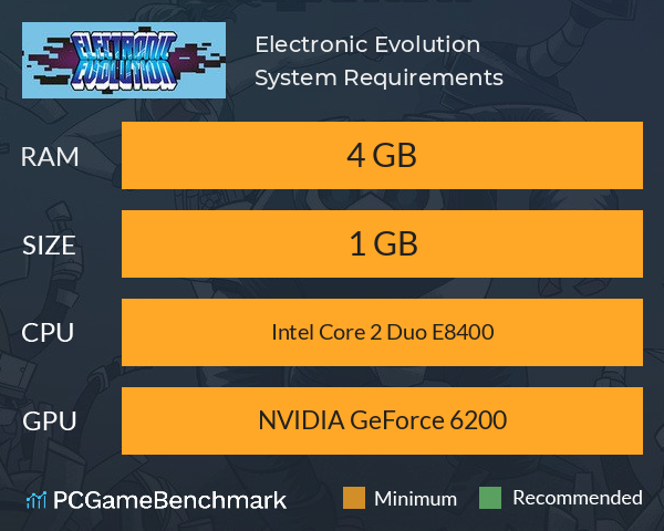 Electronic Evolution System Requirements PC Graph - Can I Run Electronic Evolution Electronic Evolution System Requirements PC Graph - Can I Run Electronic Evolution
