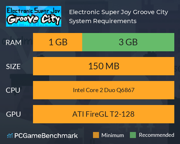 Electronic Super Joy: Groove City System Requirements PC Graph - Can I Run Electronic Super Joy: Groove City