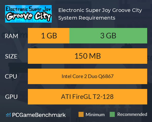 Electronic Super Joy: Groove City System Requirements PC Graph - Can I Run Electronic Super Joy: Groove City Electronic Super Joy: Groove City System Requirements PC Graph - Can I Run Electronic Super Joy: Groove City
