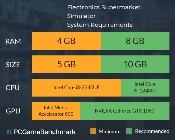 Electronics Supermarket Simulator System Requirements PC Graph - Can I Run Electronics Supermarket Simulator Electronics Supermarket Simulator System Requirements PC Graph - Can I Run Electronics Supermarket Simulator