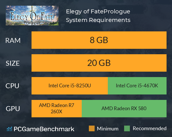 Elegy of Fate:Prologue System Requirements PC Graph - Can I Run Elegy of Fate:Prologue