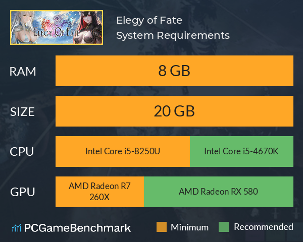 Elegy of Fate System Requirements PC Graph - Can I Run Elegy of Fate Elegy of Fate System Requirements PC Graph - Can I Run Elegy of Fate