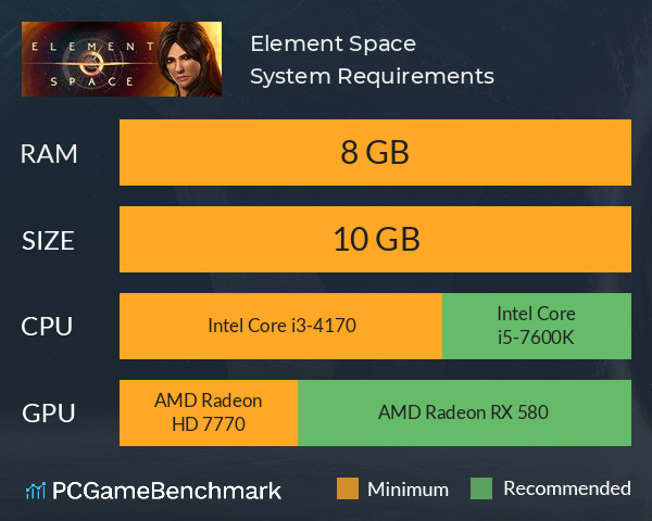 Element: Space System Requirements PC Graph - Can I Run Element: Space Element: Space System Requirements PC Graph - Can I Run Element: Space
