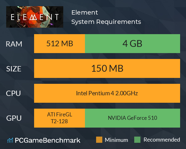 Element System Requirements PC Graph - Can I Run Element