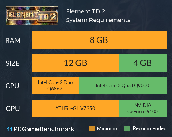 Element TD 2 System Requirements PC Graph - Can I Run Element TD 2