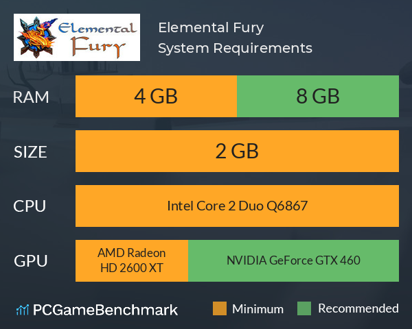 Elemental Fury System Requirements PC Graph - Can I Run Elemental Fury