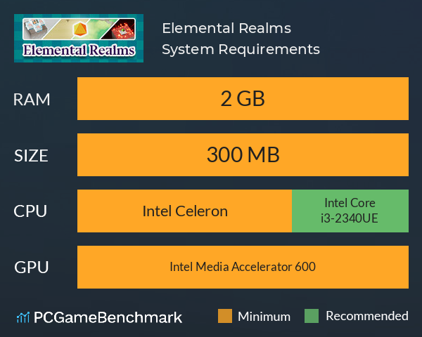 Elemental Realms System Requirements PC Graph - Can I Run Elemental Realms Elemental Realms System Requirements PC Graph - Can I Run Elemental Realms