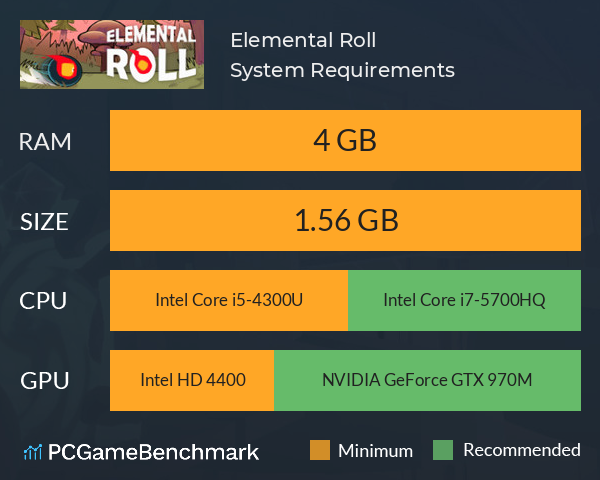 Elemental Roll System Requirements PC Graph - Can I Run Elemental Roll