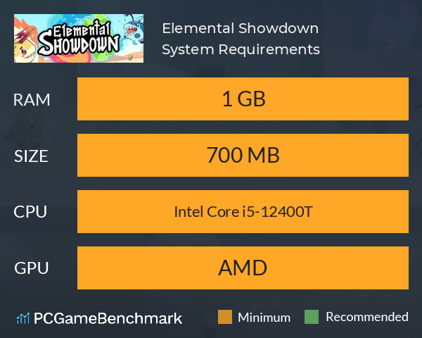 Elemental Showdown System Requirements PC Graph - Can I Run Elemental Showdown Elemental Showdown System Requirements PC Graph - Can I Run Elemental Showdown