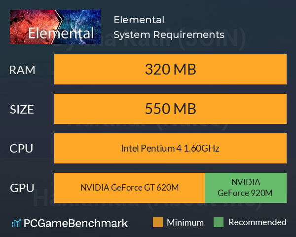 Elemental System Requirements PC Graph - Can I Run Elemental