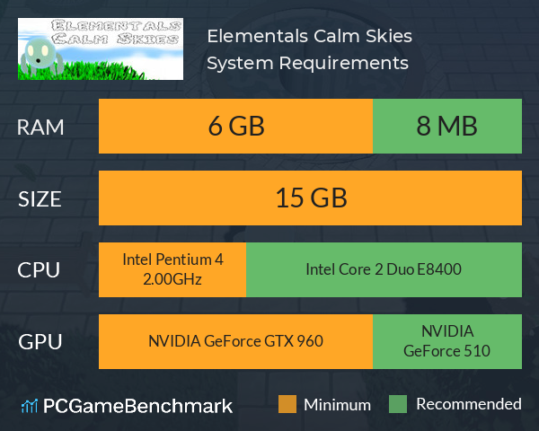 Elementals: Calm Skies System Requirements PC Graph - Can I Run Elementals: Calm Skies