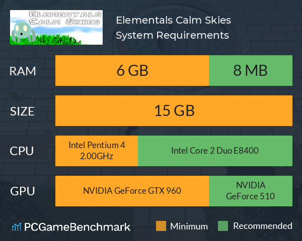 Elementals: Calm Skies System Requirements PC Graph - Can I Run Elementals: Calm Skies Elementals: Calm Skies System Requirements PC Graph - Can I Run Elementals: Calm Skies