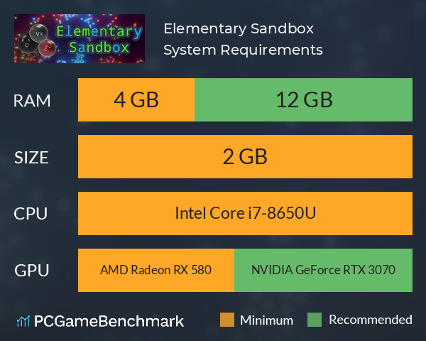 Elementary Sandbox System Requirements PC Graph - Can I Run Elementary Sandbox Elementary Sandbox System Requirements PC Graph - Can I Run Elementary Sandbox