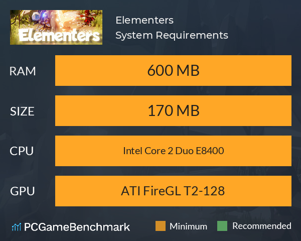 Elementers System Requirements PC Graph - Can I Run Elementers Elementers System Requirements PC Graph - Can I Run Elementers