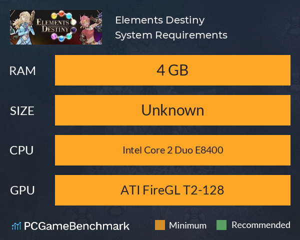 Elements Destiny System Requirements PC Graph - Can I Run Elements Destiny Elements Destiny System Requirements PC Graph - Can I Run Elements Destiny