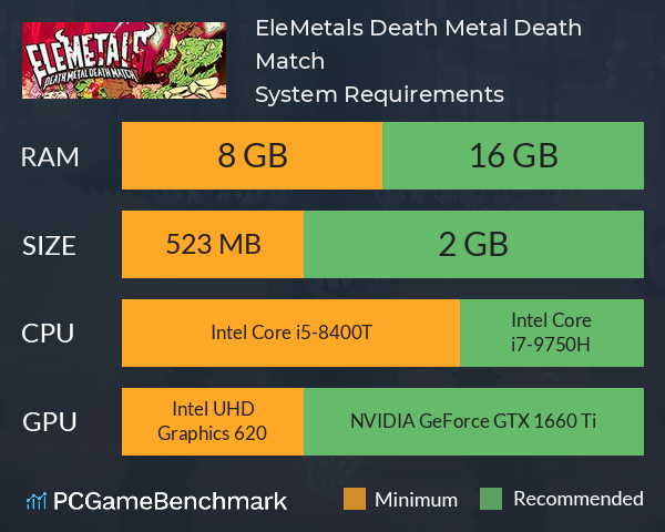EleMetals: Death Metal Death Match! System Requirements PC Graph - Can I Run EleMetals: Death Metal Death Match! EleMetals: Death Metal Death Match! System Requirements PC Graph - Can I Run EleMetals: Death Metal Death Match!