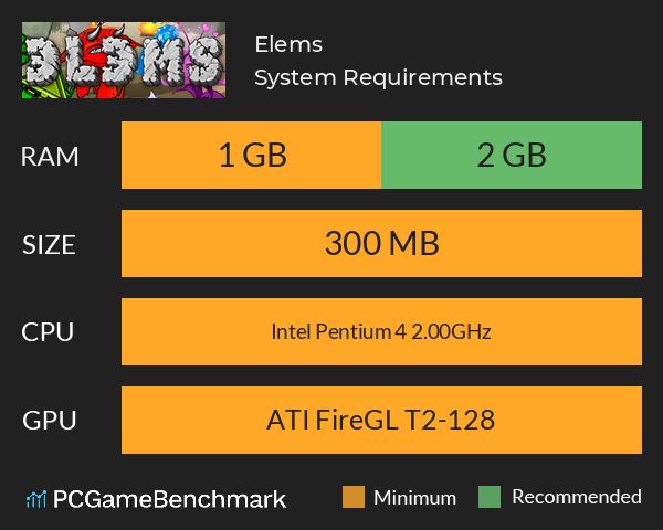 Elems System Requirements PC Graph - Can I Run Elems