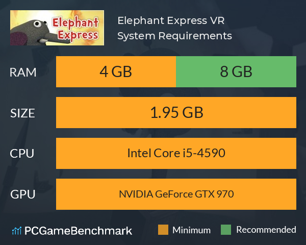 Elephant Express VR System Requirements PC Graph - Can I Run Elephant Express VR
