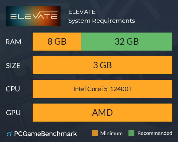 ELEVATE System Requirements PC Graph - Can I Run ELEVATE ELEVATE System Requirements PC Graph - Can I Run ELEVATE