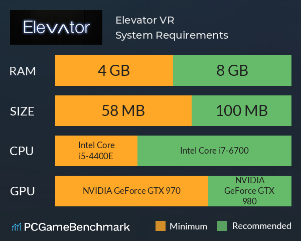 Elevator VR System Requirements PC Graph - Can I Run Elevator VR