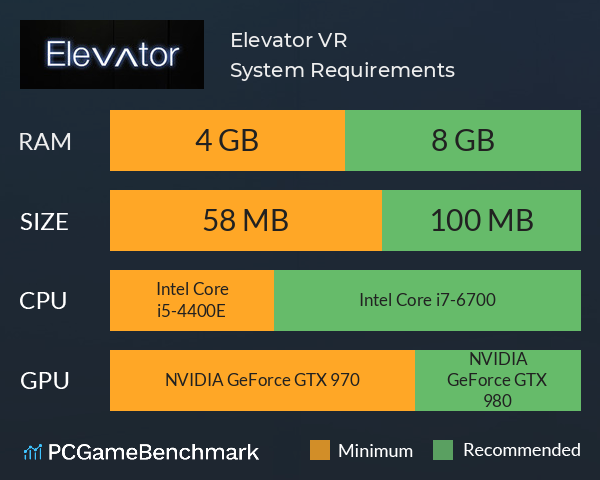 Elevator VR System Requirements PC Graph - Can I Run Elevator VR Elevator VR System Requirements PC Graph - Can I Run Elevator VR